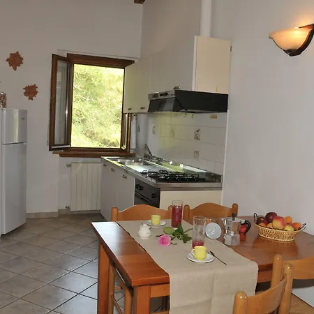 Alojamento de Turismo Rural Renai E Monte *